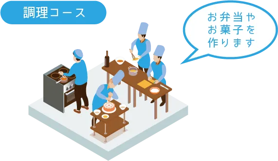 /image/アセット 調理_1@2x.png