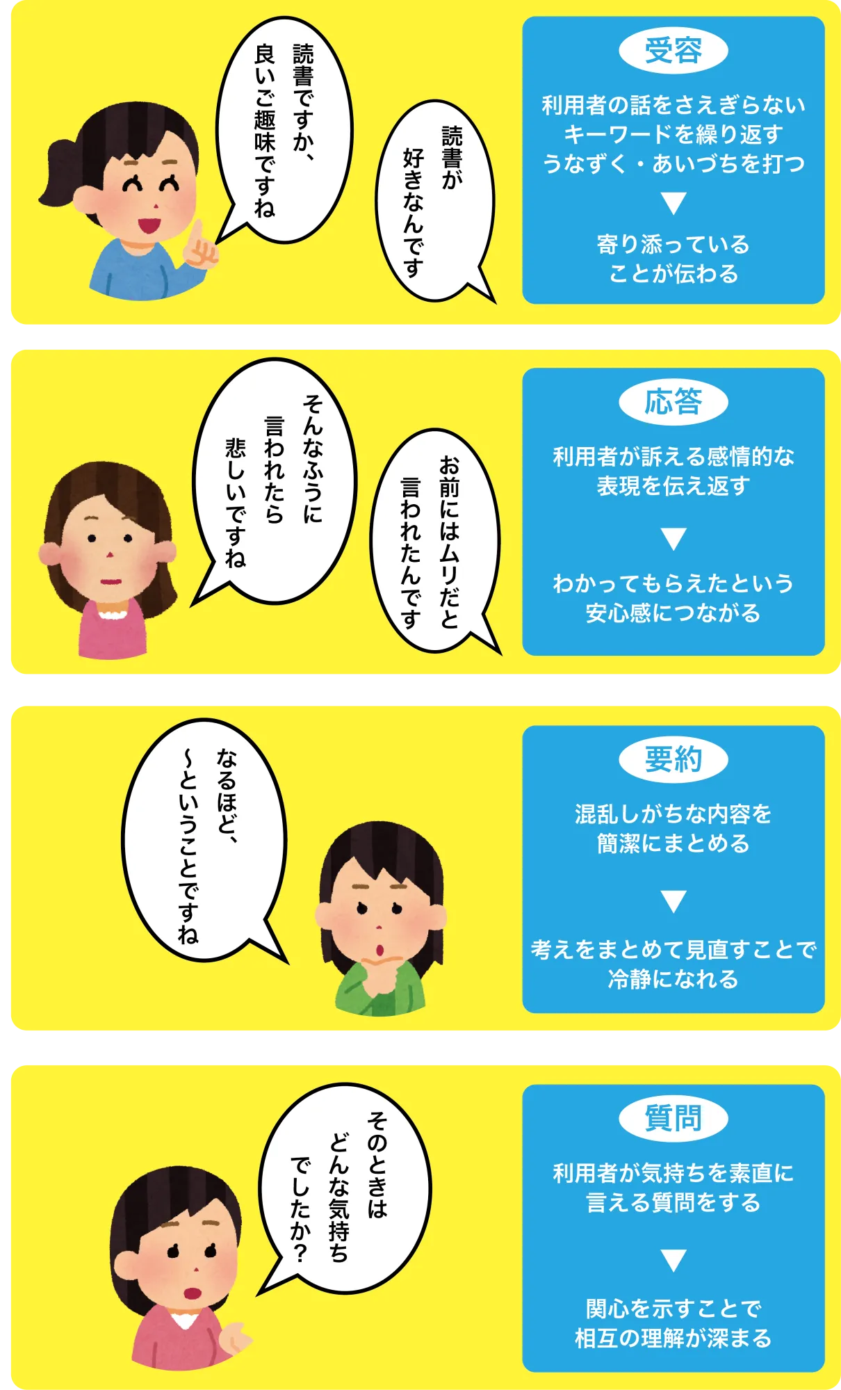 /image/傾聴.png